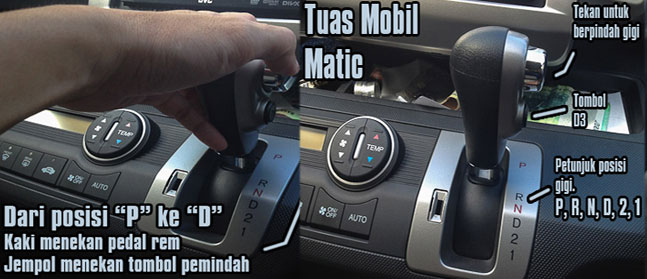 Punya Mobil Matic? Simak Penjelasan Mengemudi Yang Baik Dan Benar!